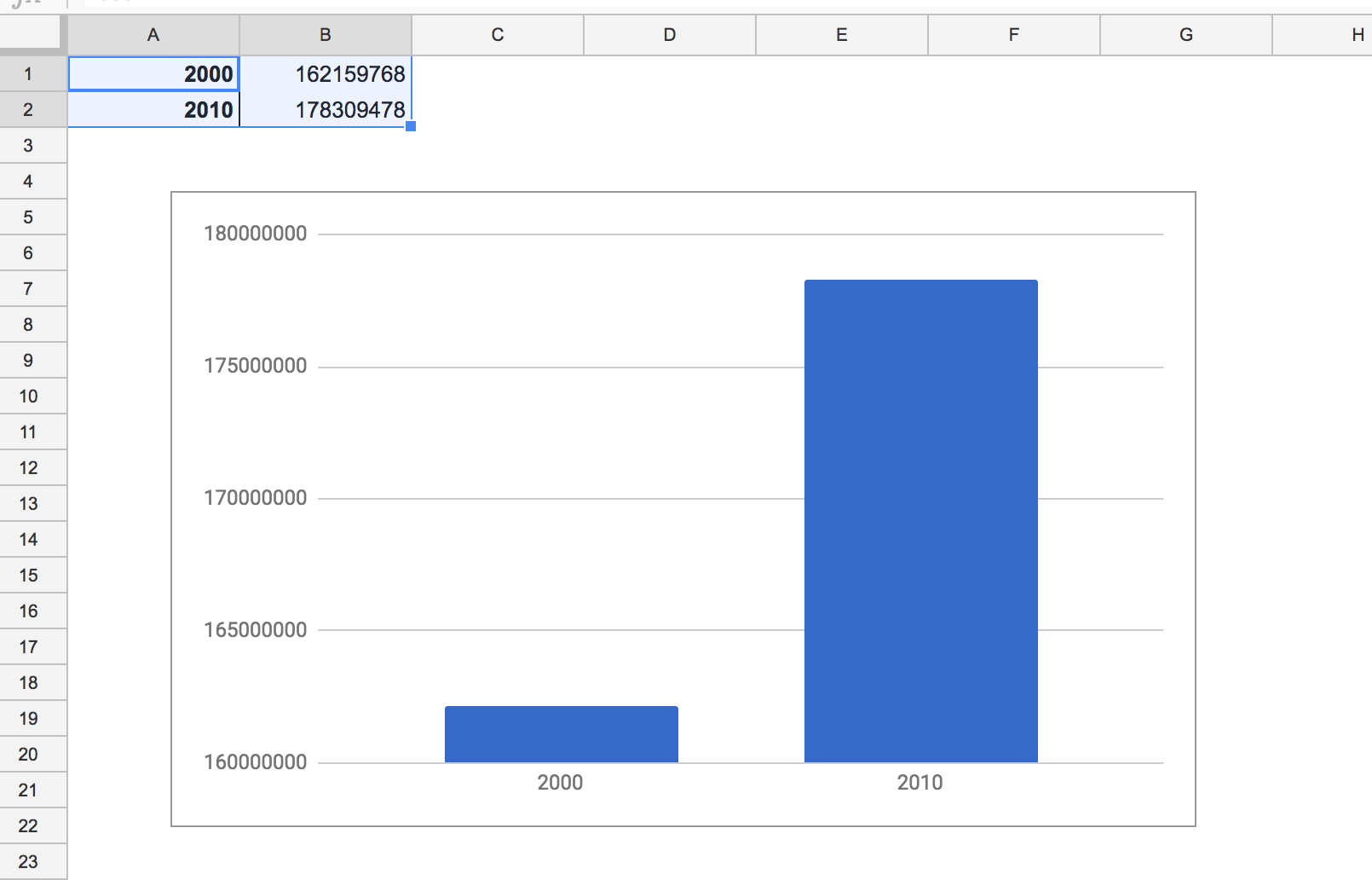 ../../_images/charting-compiled-surname-data-pivot-year-to-count-sum-charted.png