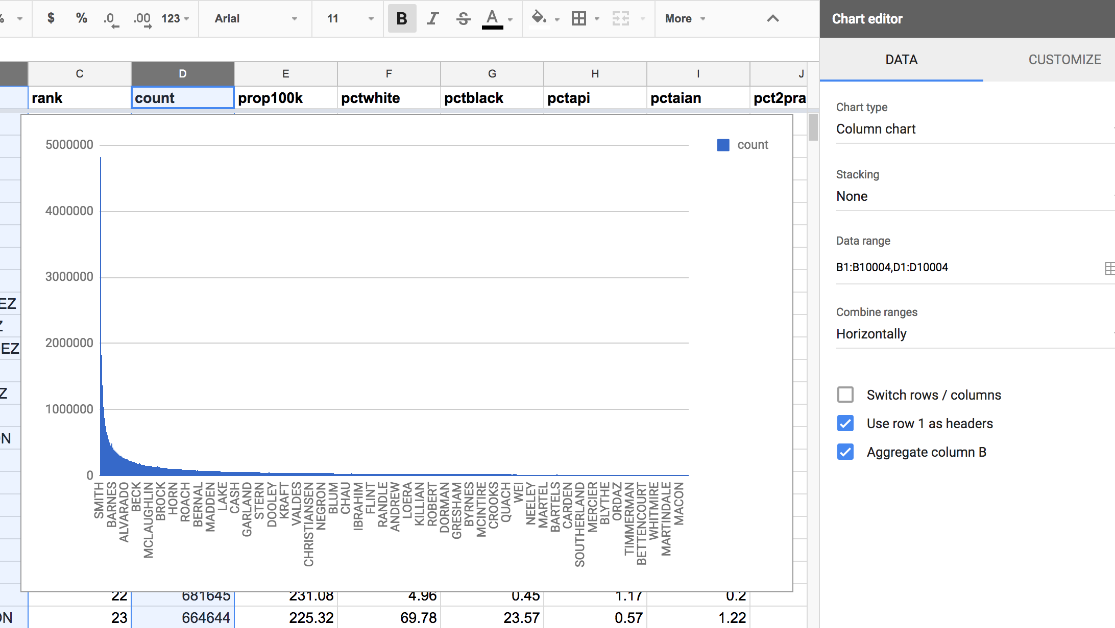 ../../_images/charting-compiled-surname-data-select-name-count-resulting-chart.png