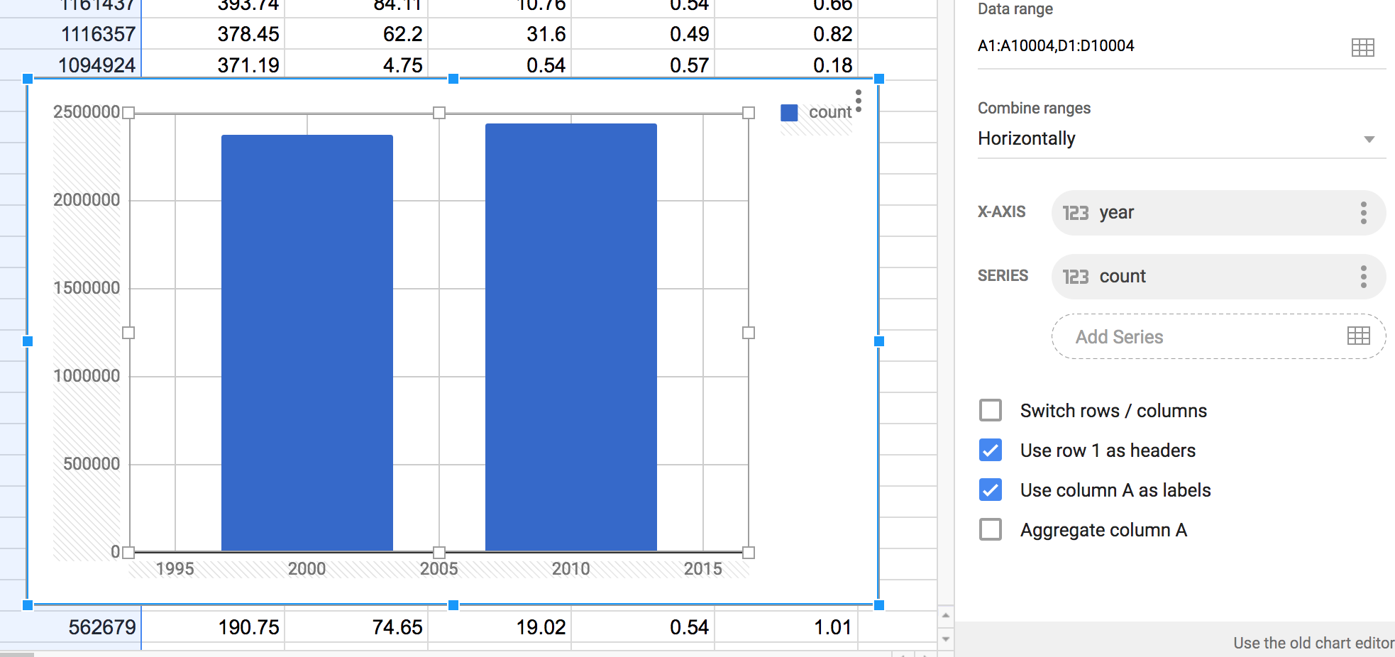 ../../_images/charting-compiled-surname-data-select-year-count-chart-options-column-a-labels.png