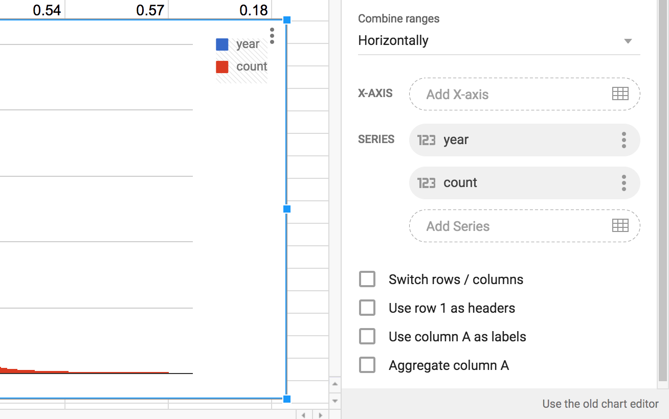 ../../_images/charting-compiled-surname-data-select-year-count-chart-options.png