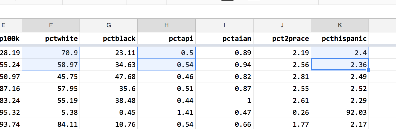 ../../_images/inconsistent-decimal-places.png