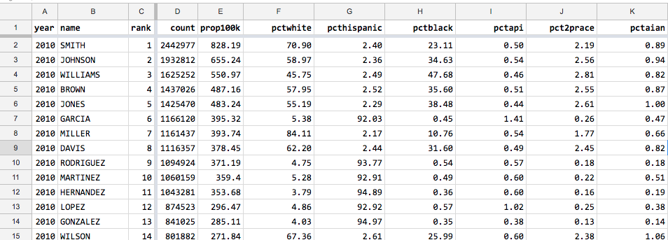 ../../_images/rearranged-pct-columns.png