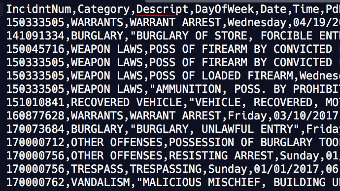 ../_images/sf-crime-csv.png