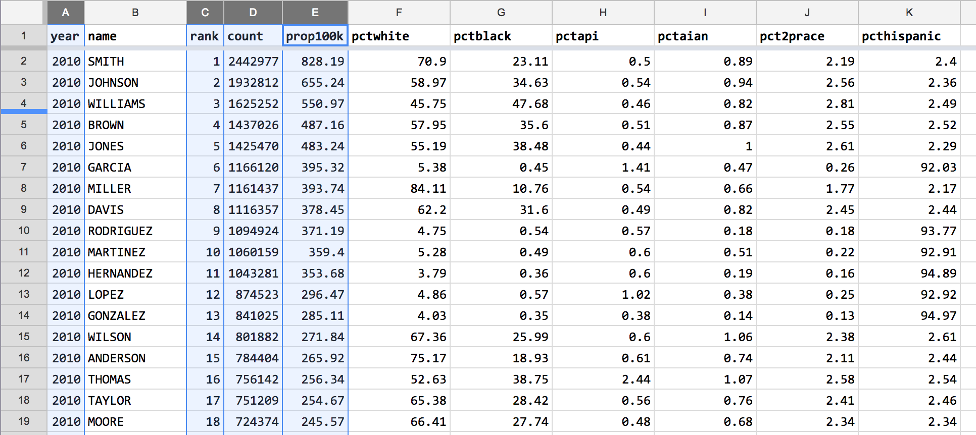 ../../_images/slimmed-resize-of-columns.png